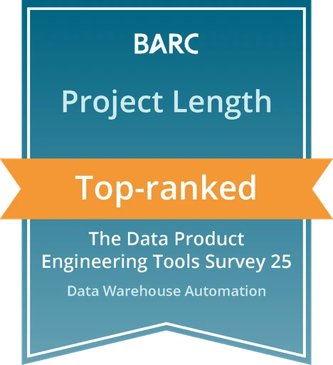 BARC Top-Ranked — Project Length, Data Warehouse Automation 2025 – Data Management Survey 25