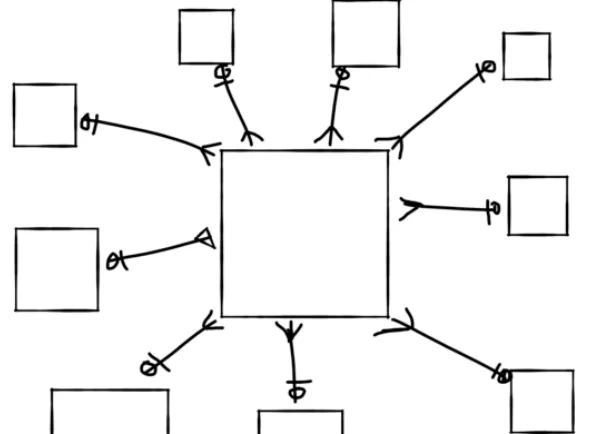 Blog — Data Vault & Data Warehouse Automation