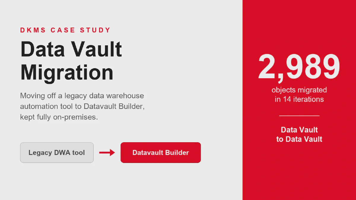 Data Vault Migration: The DKMS Case Study