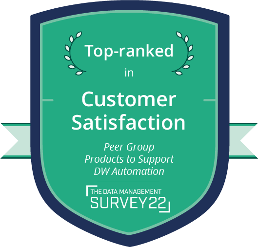 Customer satisfaction Data warehouse automation