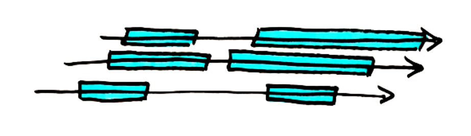 Two parallel timelines: original entries on one axis, corrections recorded on a separate time axis