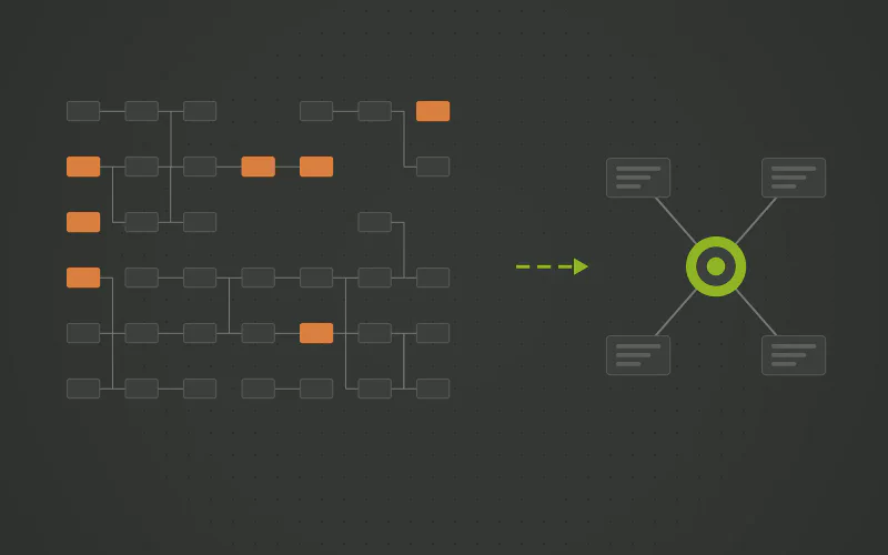 Has Your Azure Data Factory Canvas Outgrown the People Who Built It?